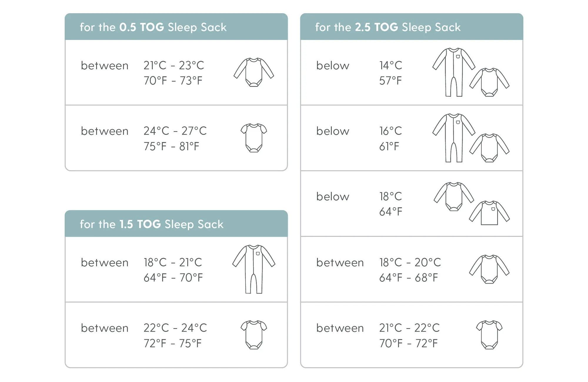 Bear Front Opening Sleeping Bag 2.5 TOG