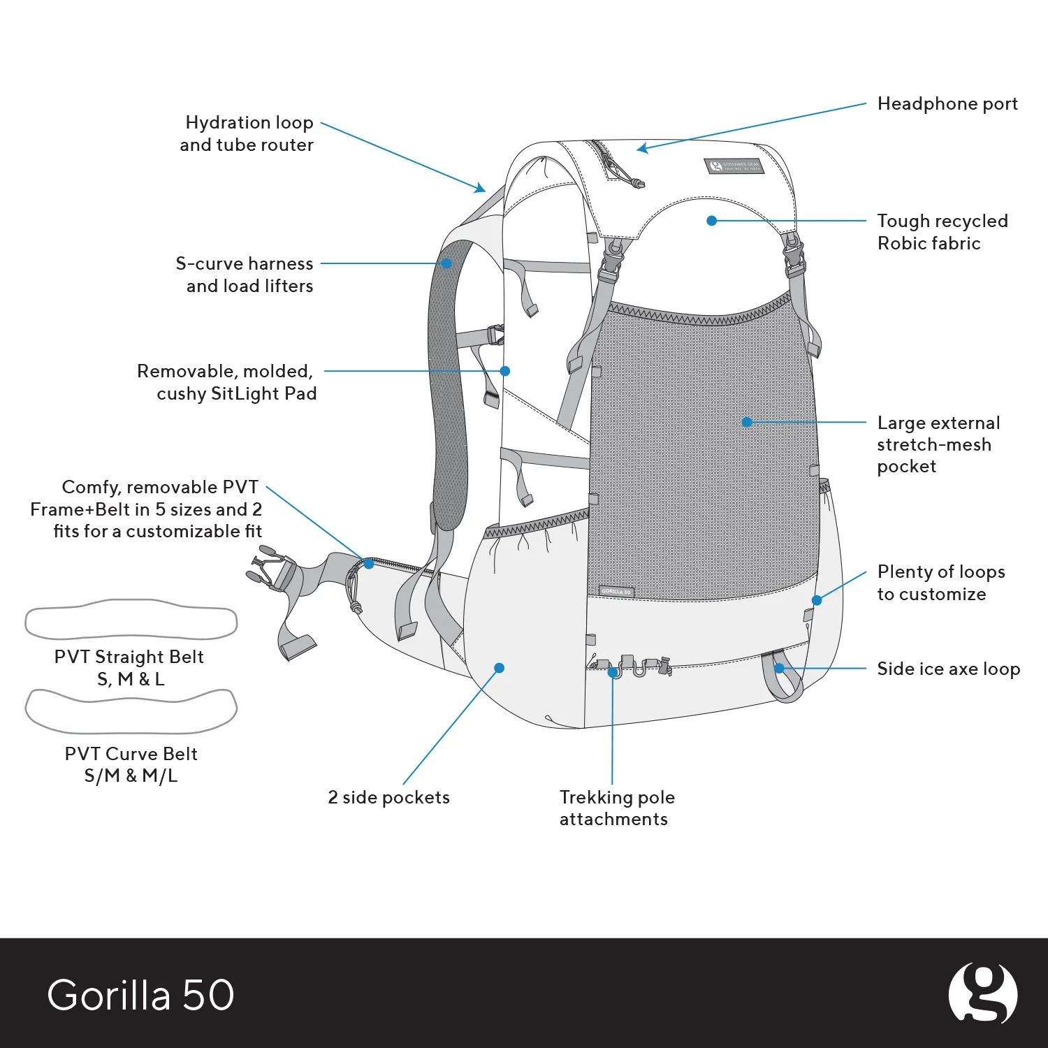 Gorilla 50 Ultralight Backpack