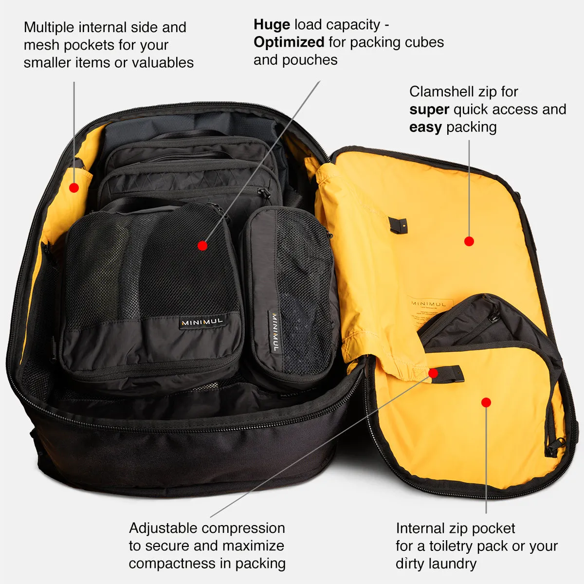 M38 Travel Backpack