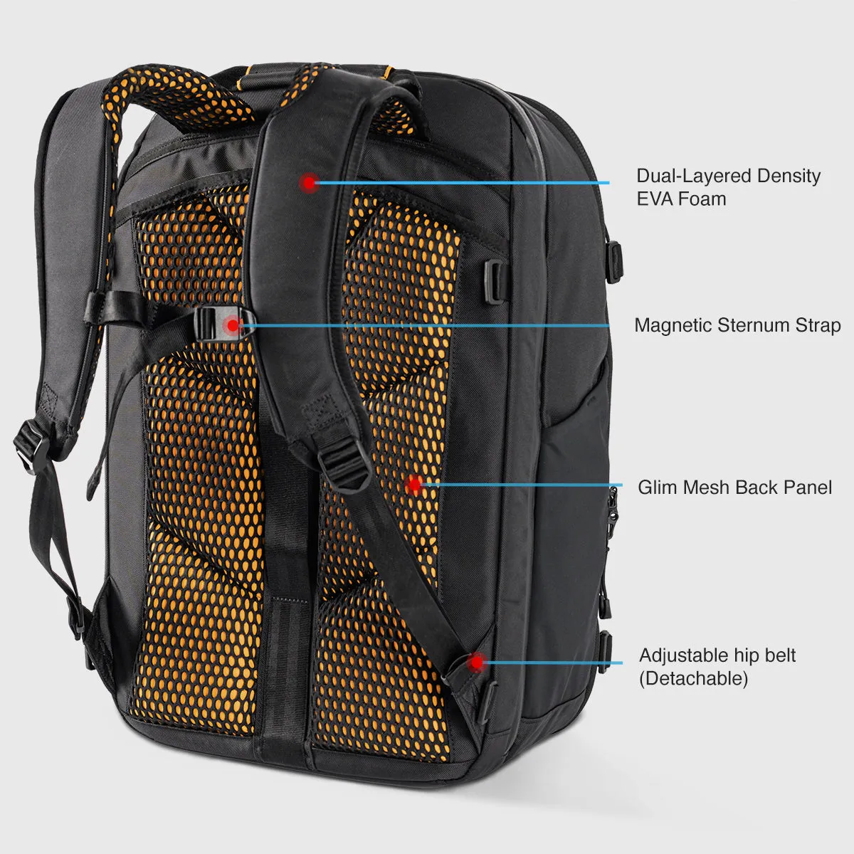 M38 Travel Backpack