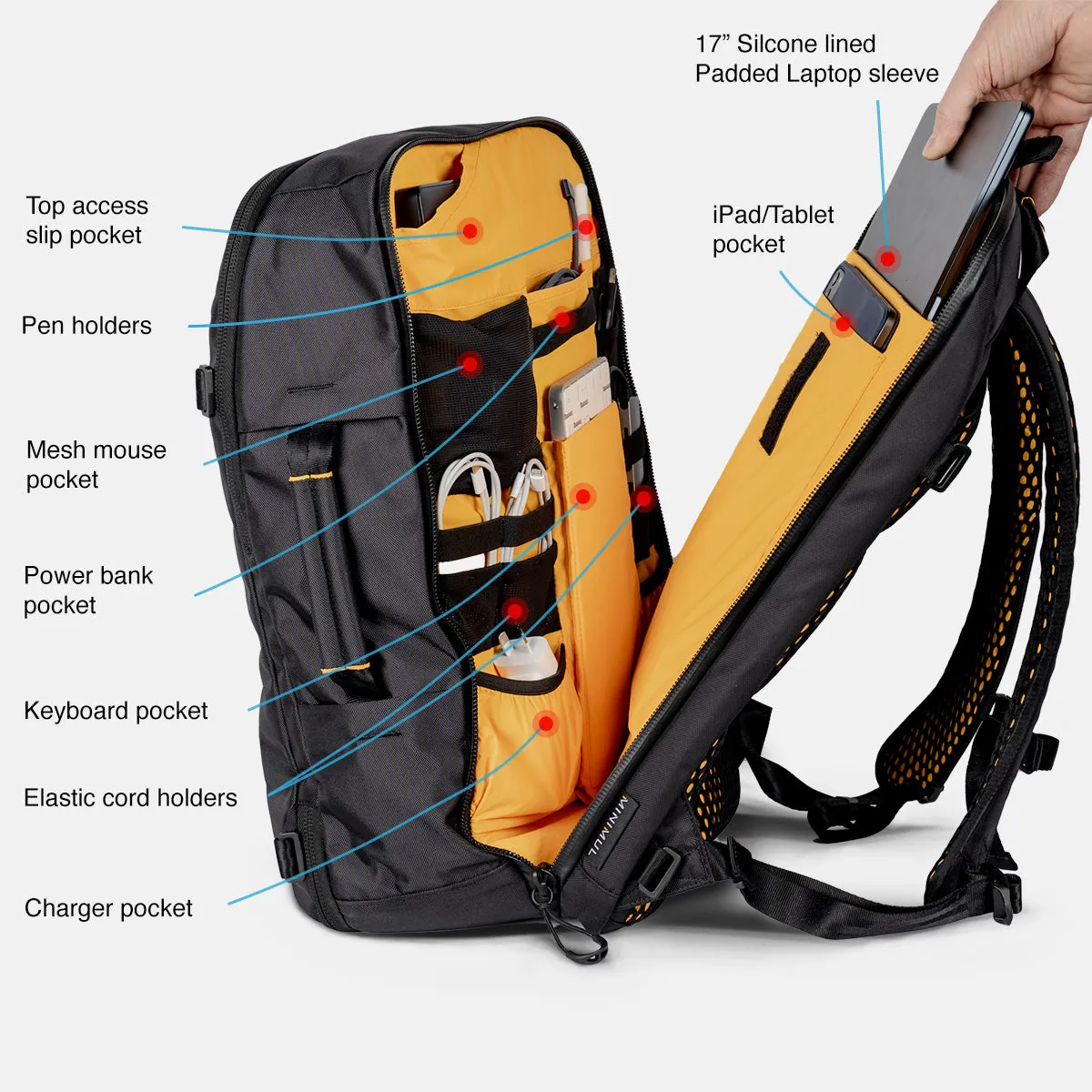 M38 Travel Backpack
